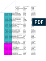 Formulir Pendaftaran Siswa Baru (Respons)