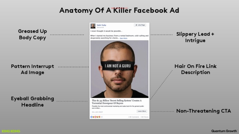 6.3-Anatomy of A Killer Facebook Ad | PDF
