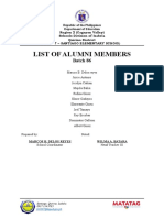 List of Alumni Members Batch 86
