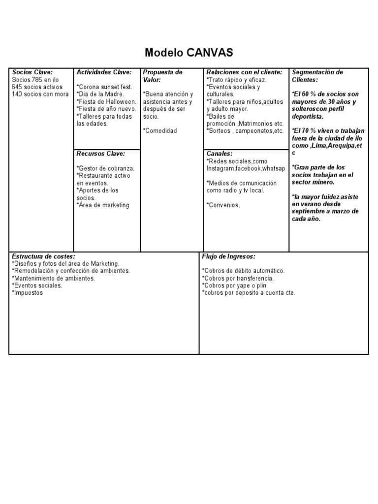 Plantilla CANVAS de Proyecto Social | PDF | Business | Economias