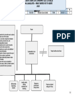 04. SUSTAINABILITY OF OUR ENVIRONMENT MINDFACT SECOND TERM