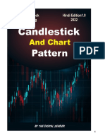 Candlestick and Chart Pattern by - Thedigitalsender