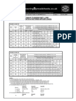 Bolt Capacity Refer To BS5950