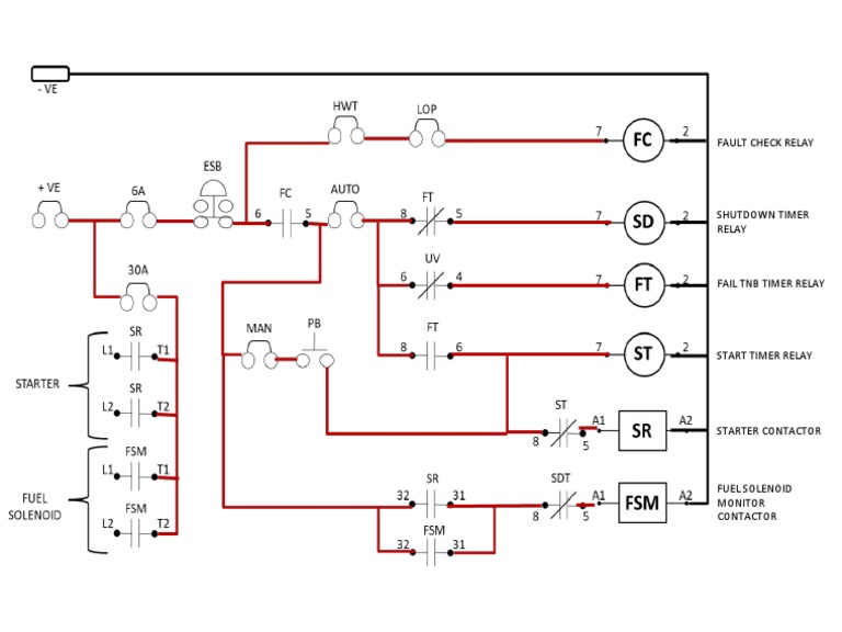 Generator DC Control Wiring Diagram | PDF