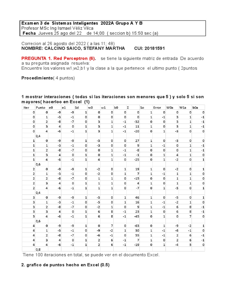 Copia de EX3 - CALCINO SAICO STEFANY MARTHA | PDF