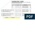 Daftar Kamar Putri-Pka - Angk. 12