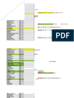 Daftar Ronda 2023