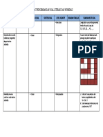 Format Pengembangan Soal Literasi Dan Numerasi