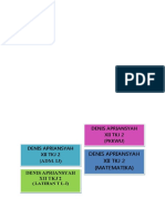 Denis Apriansyah Xii TKJ 2 (Pkkwu) Denis Apriansyah Xii TKJ 2 (ADM. IJ) Denis Apriansyah Xii TKJ 2