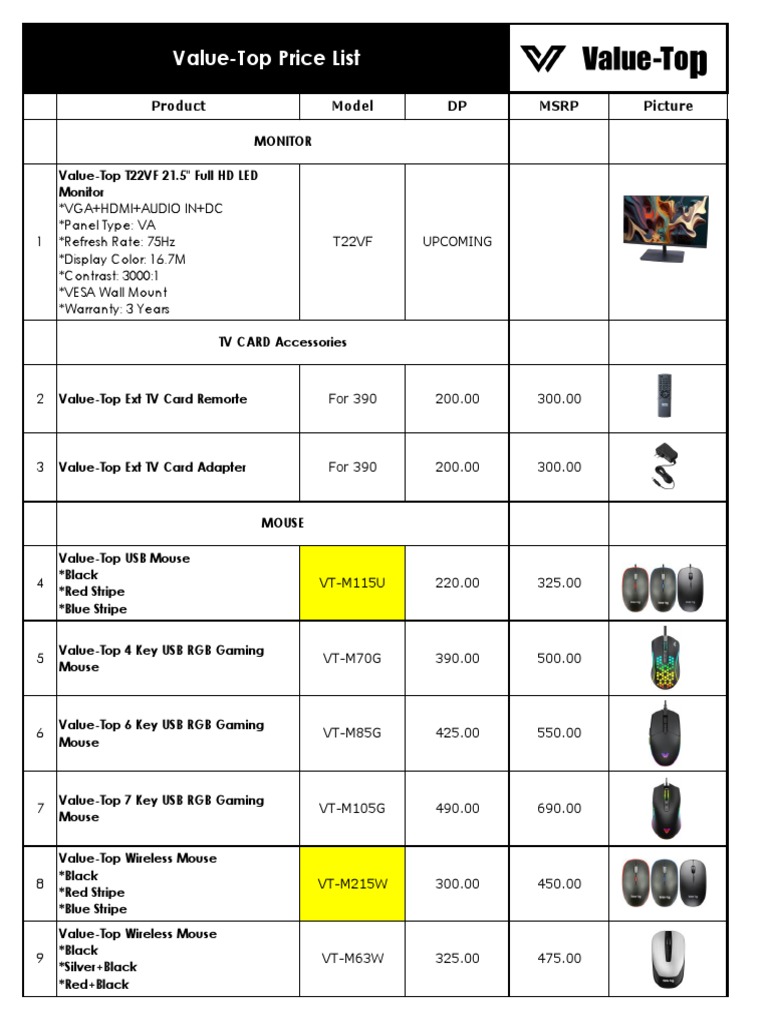 ValueTop PC Accessories Price ListMay 2023 PDF