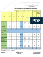 Batuyanan Es - Teacher Requirement Analysis (Elem) Sy 2021-2022 v.2