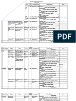 RPK Bok 2019 Kirim Dinas