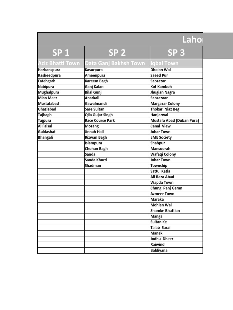 route-map-pdf