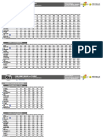 GrandPerigueux Fiche Horaire Ligne k4B Septembre 2022