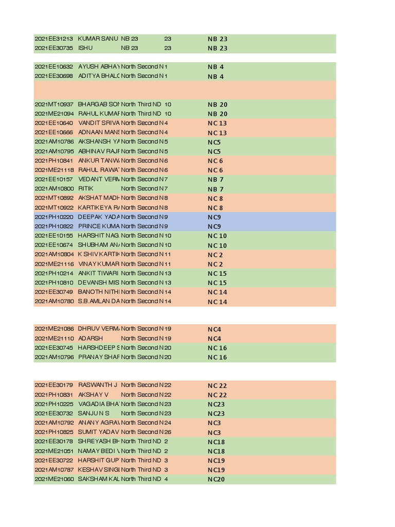 Student Enrollment List 2021 | PDF