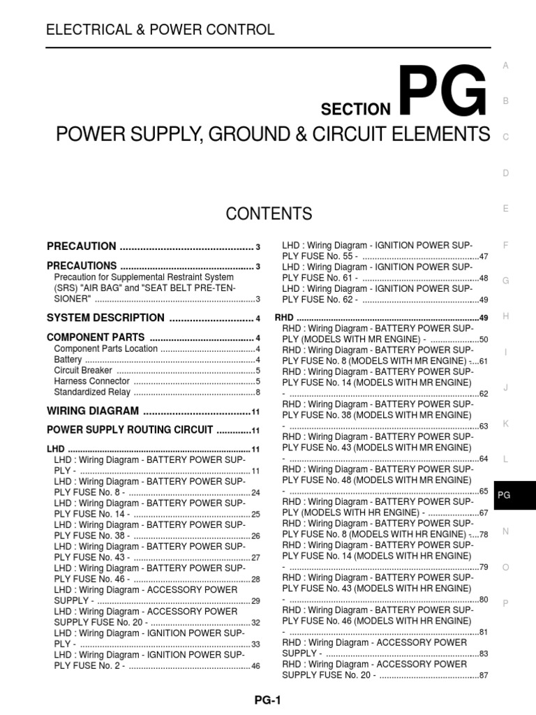 Power Supply, Ground & Circuit Elements Section PDF Airbag Fuse (Electrical)