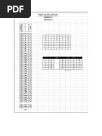 Tabla de Frecuencias 1