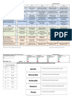 Paper 2 Rubric Improved