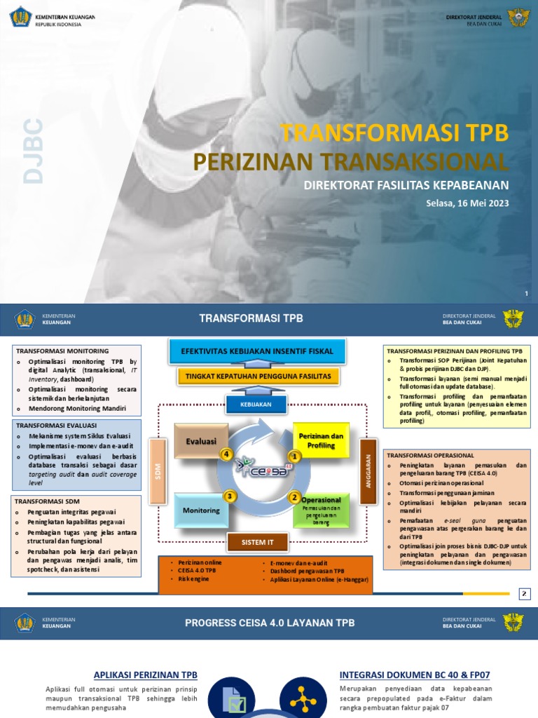 Transformasi Perizinan TPB 2023 | PDF