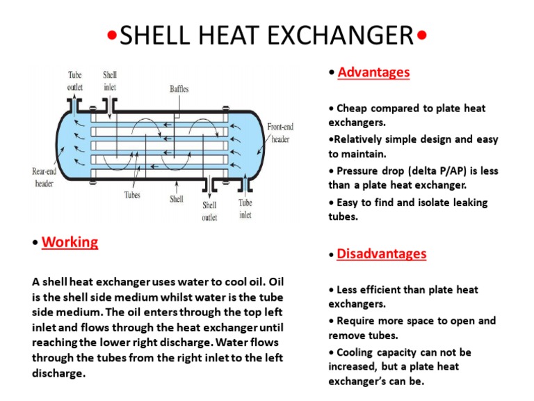 Shell Heat Exchanger Overview | PDF