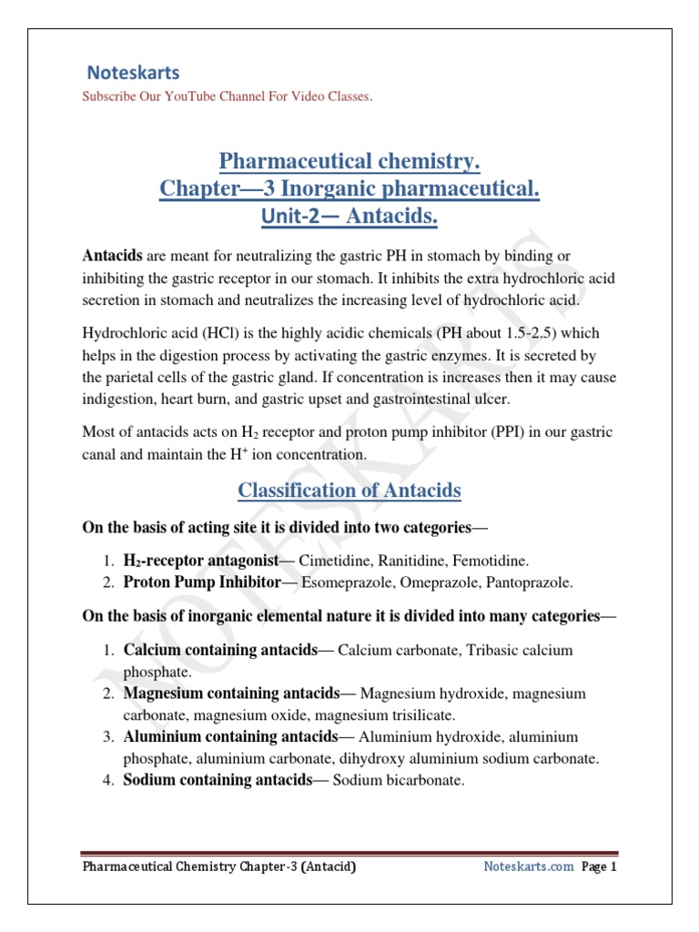 Unit 2 Antacids Aluminium Hydroxide Gel Magnesium Hydroxide Magaldrate