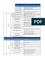 Spot Welding Defect Data Bank Final Updated 20-12-22