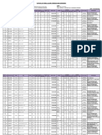 Daftar Lot Semifinal Lelang Ibid Semarang 14.06.23 PDF