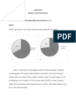 Pie Graph Gender Manuel Chapter 4 5