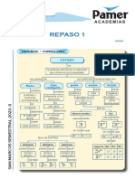 C Sem R1 Química Repaso 1