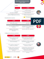 12 Infografía Principales Diferencias Entre LOPD y RGPD