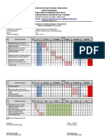 Program Semester PKK