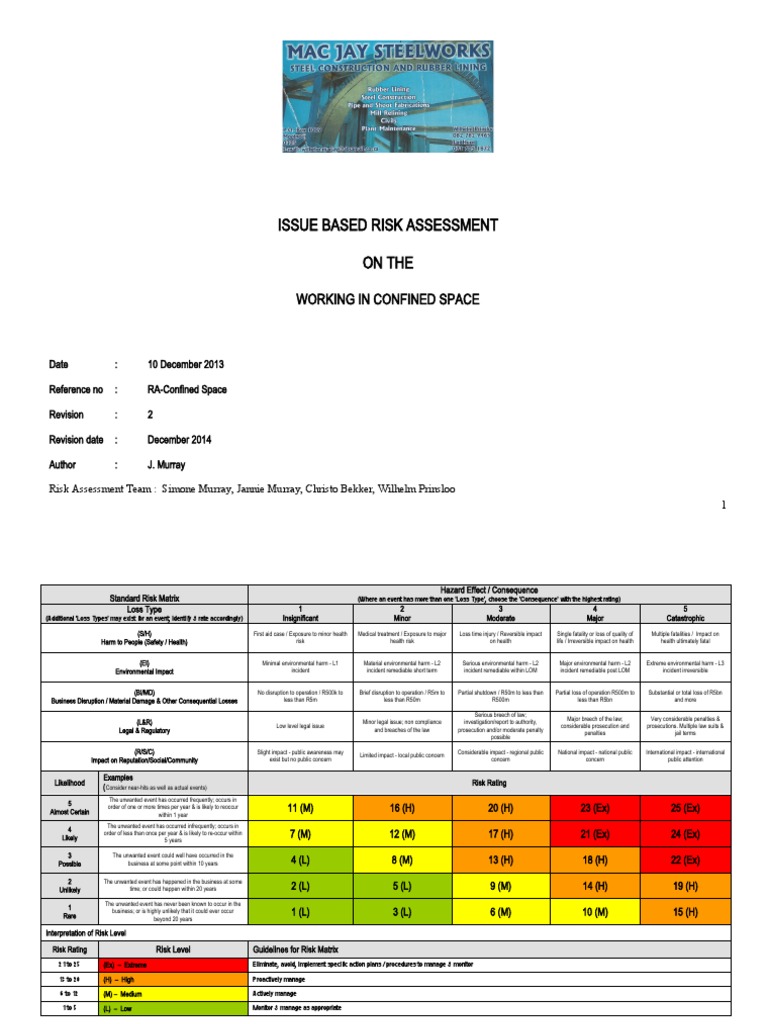 IBRA- Confined Space Revision 2 | PDF | Personal Protective Equipment ...