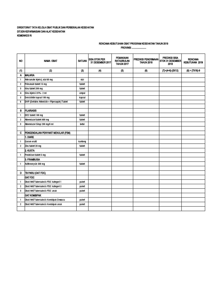 Format Rko Program Gizi 2019 | PDF