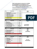 Rombel Kelas 2022-2023 Guru