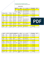 Participants Profile 3-28-16 to 4-1-16