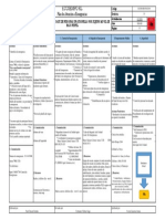 Pae 04 - Atropello de Equipo Movil de Bajo Perfil