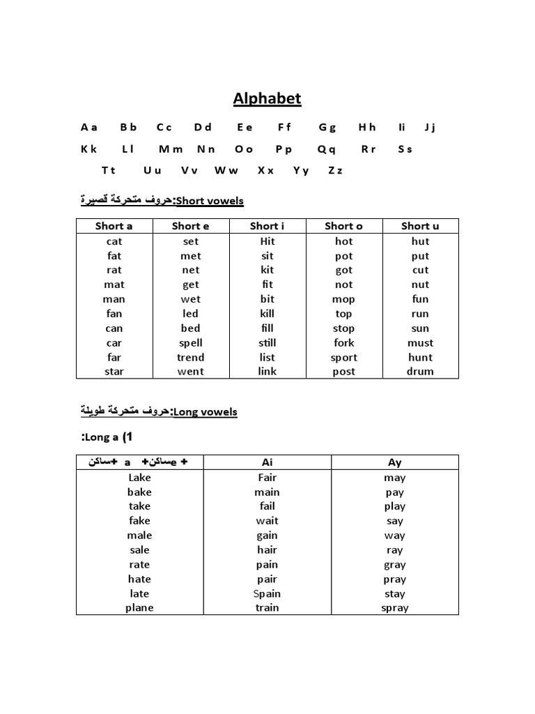 Basic book adults download free pdf food and drink foods