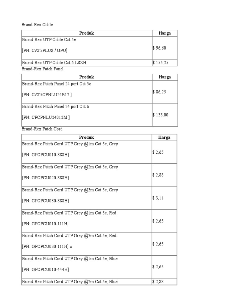 Daftar Harga Material Komputer | PDF | Electrical Connector | Components
