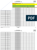 Planned (Inhouse) Maintenance Schedule (Weekly) - Profile