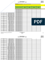 Planned (Inhouse) Maintenance Schedule (Weekly) - Profile Date