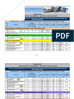 Fees Postgrad 2020