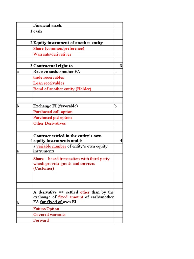 Definition of FI | PDF