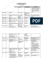 Rundown Acara Wisuda 2023