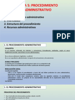 Tema 5 y 6 El Procedimiento Administrativo. Recursos Administrativos