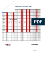 Jadwal Jaga Dokter Umum - Mei