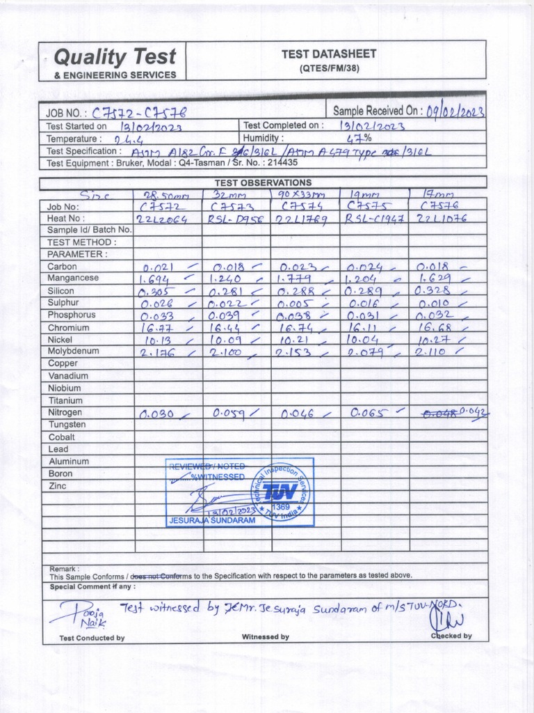 Engineering Test Data Sheet Summary | PDF
