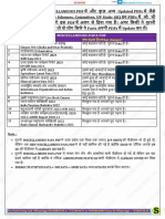 Hindi Medium Extra Facts Miscellaneous PDF + Other PDFs by Scsgyan