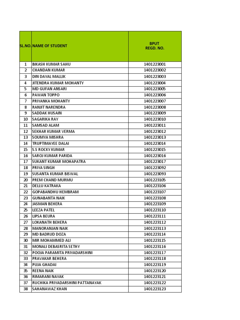 Students Databaseupdated For The Year 2021 Dated1 Pdf Physical