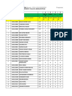 Result 4th Sem 2016