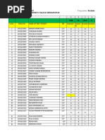 Result 6th Sem 2017